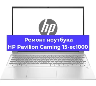 Замена usb разъема на ноутбуке HP Pavilion Gaming 15-ec1000 в Самаре